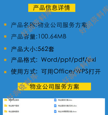 物业公司商场社区超市学校办公楼医院工厂食堂与车辆管理服务方案