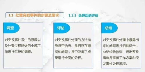 课件 物业管理常见突发事件应急处理